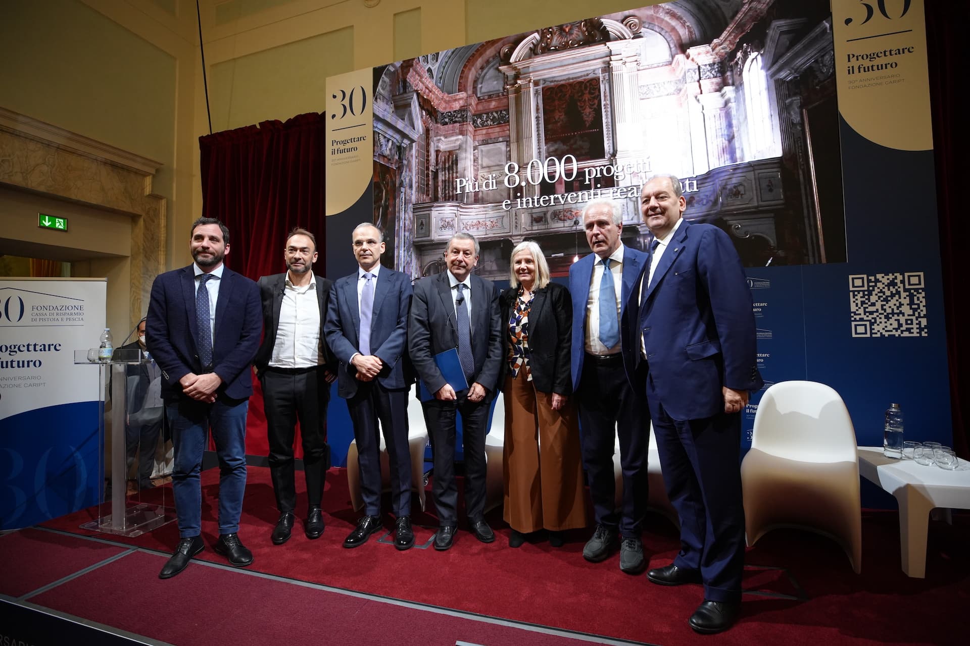 Gruppo Fondazione Caript