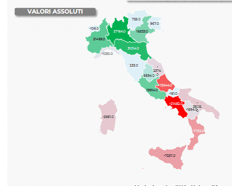 La variazione delle iscrizioni all'università in numeri assoluti nelle regioni italiane